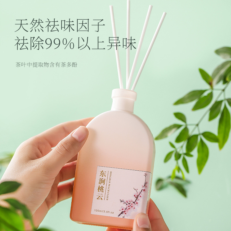Набор ароматических масел для  – обзор и цена Reed Diffuser Set