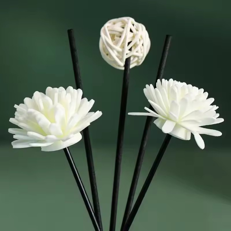 Горячая распродажа: Набор безд – обзор и цена Reed Diffuser Set