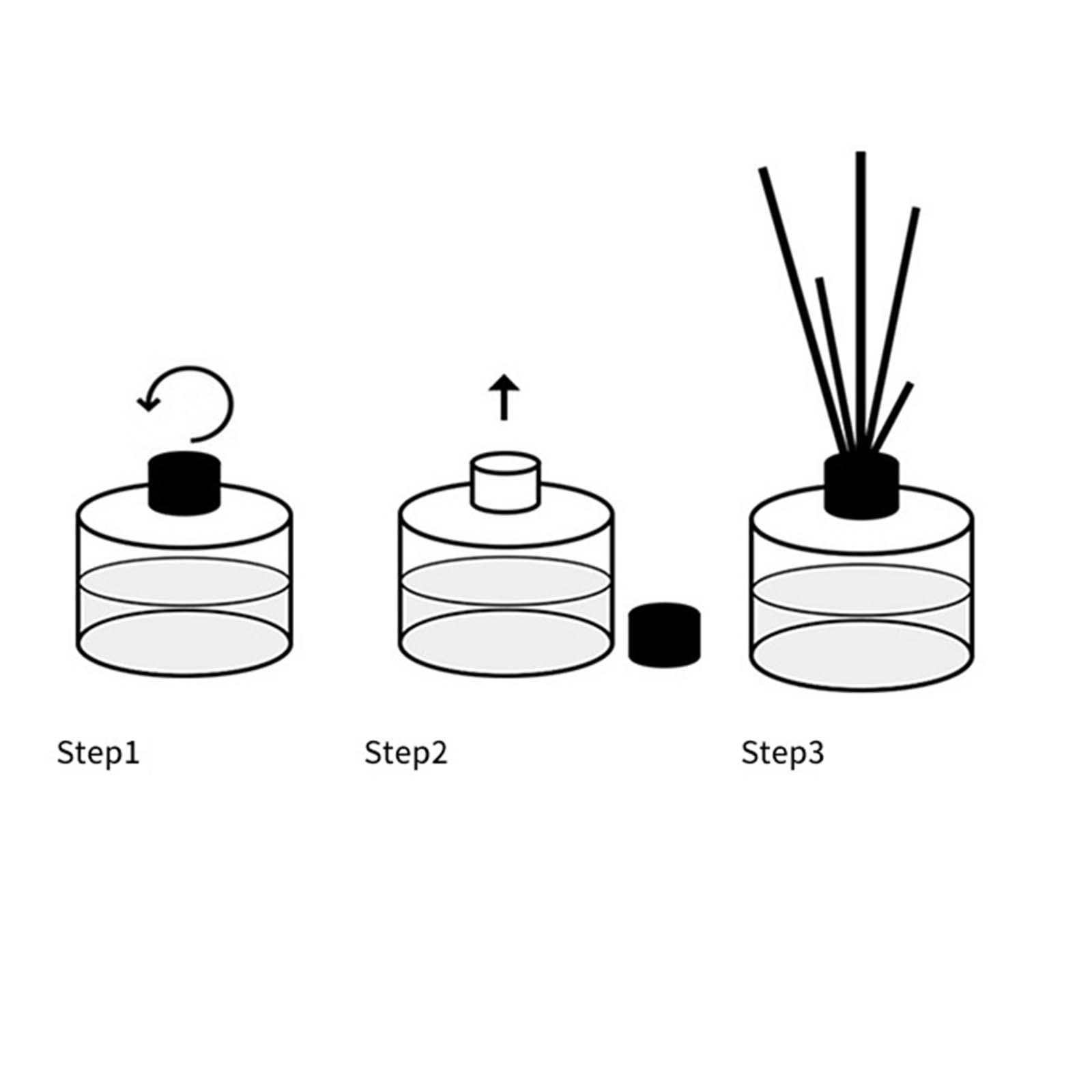 Набор сменных фибровых палочек – обзор и цена Reed Diffuser Set